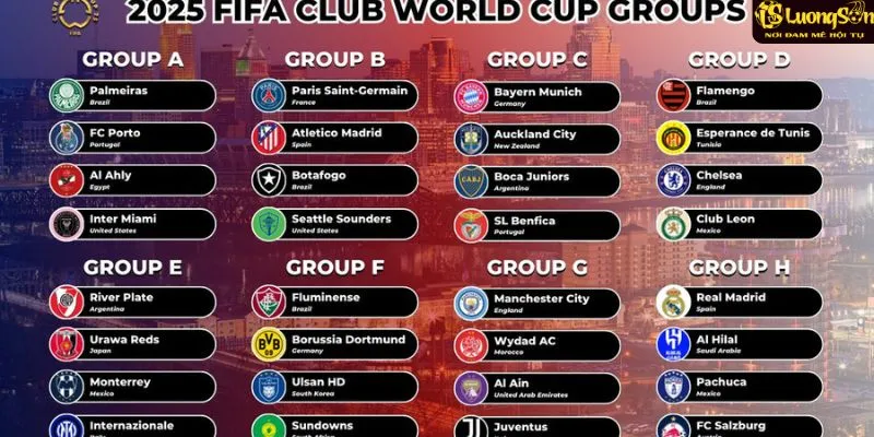 Sự thay đổi trong thể thức thi đấu của FIFA Club World Cup 2025